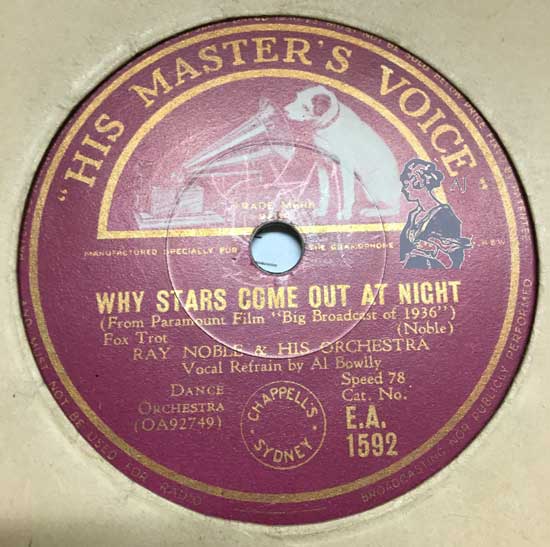 Why Stars Come Out At Night