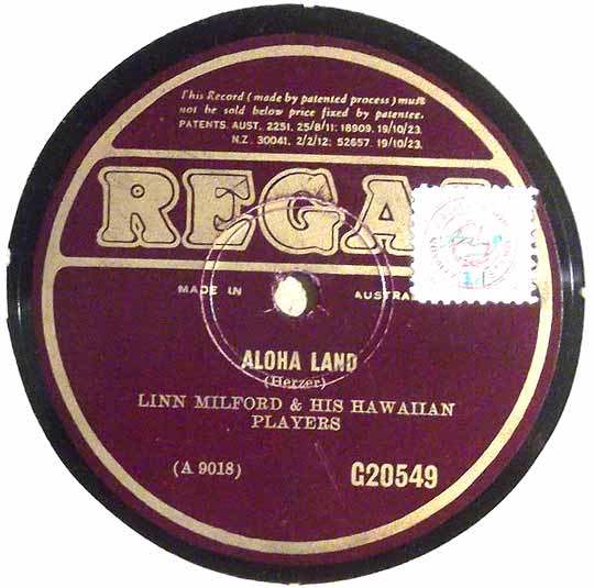 Aloha Land