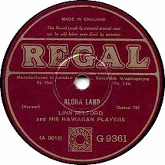 Aloha Land
