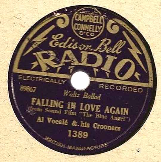 Falling In Love Again