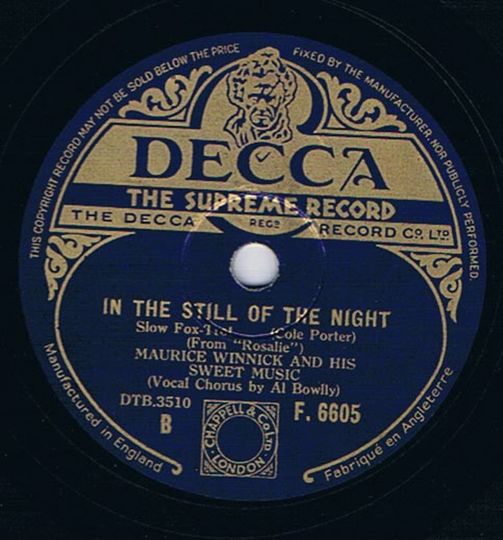 In The Still Of The Night
