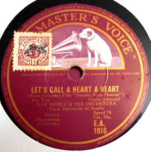 Let's Call A Heart A Heart
