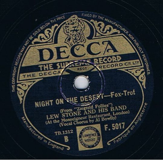 Night On The Desert