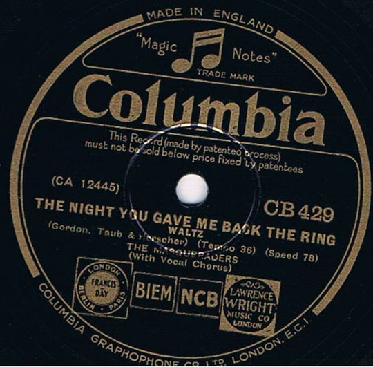 The Night You Gave Me Back The Ring